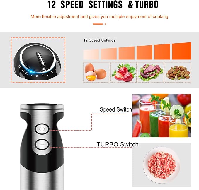 MEGAWISE Immersion Hand Blender, 3-in-1 Stick Blender with 80% Sharper Titanium-Reinforced Blades, Powerful Copper Motor, 12-Speed Turbo, Dishwasher-Safe Whisk and Milk Frother
