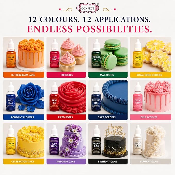 Confect Everyday Essentials Gel Food Coloring Set – 12 Highly Pigmented Colors for Buttercream, Cakes, Cookies, Macarons & Baking – 10mL Bottles