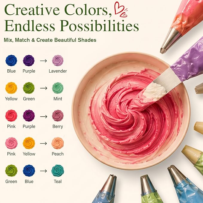 Natural Food Coloring - 8 Colors Dye Free Food Coloring, Free from FD&C Dyes & Artificial Colors, Gluten Free, Concentrated Formula for Baking, Frosting, Icing, Cookies, Drinks, Easter Eggs & Holiday Treats (0.25 fl oz Each)