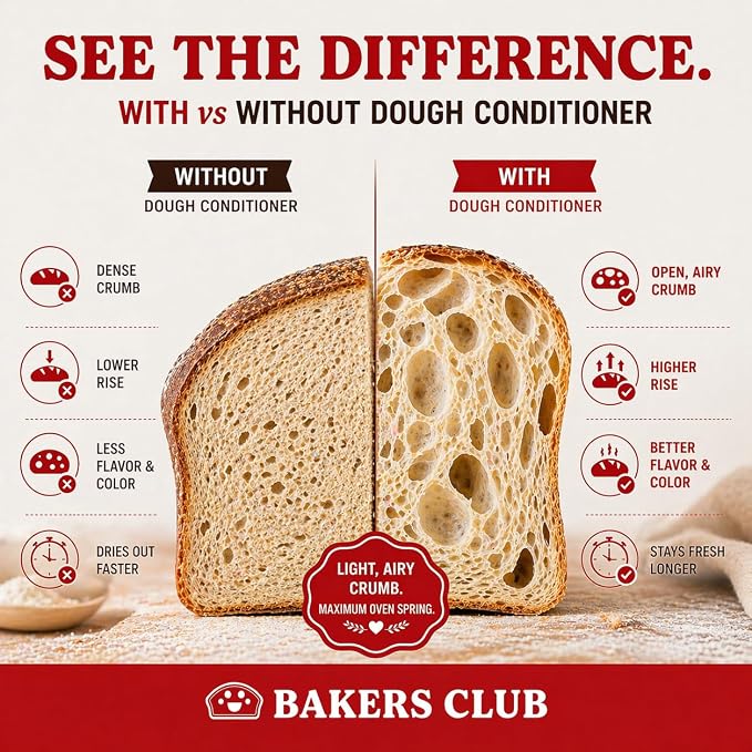 Bakers Club Artisan Dough Conditioner – Bread Improver & Baking Enhancer for Better Texture, Volume & Shelf Life – Sourdough, Pizza Crust, Bagels, Muffins, Cakes, Cookies & Pies Enhances Any Flour 10oz