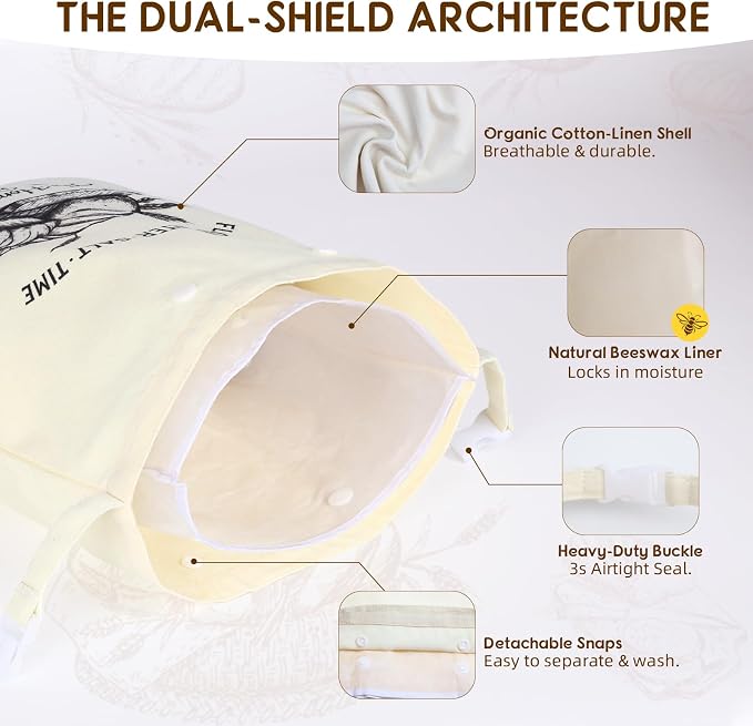 2 Pack Double-Layer Beeswax Sourdough Bread Bags, Reusable Organic Cotton Bread Bag with Detachable Beeswax Liner & Roll-top Buckle, Keeps Homemade Loaves Fresh Longer, XL Capacity | Washable linen shell