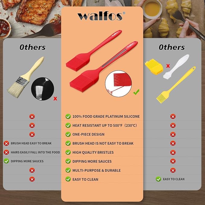 Walfos Silicone Basting Pastry Brush, 600°F Heat Resistant for BBQ Grill Baking Kitchen Cooking, BPA Free and Dishwasher safe