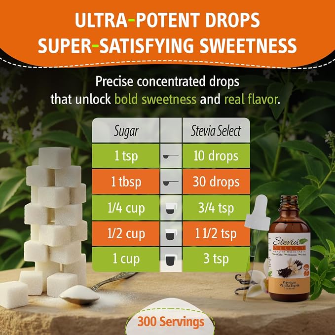 Stevia Select Vanilla Pure Stevia Extract - Zero Calorie Sweetener - All Natural Liquid Stevia Extract - Keto Sugar Liquid - Keto Sweetener 2 Oz (2 Pack)