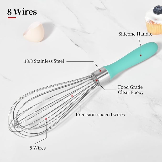 11.1inch Kitchen Wire Whisk, 18/10 Stainless Steel Metal Balloon Wisk （Medium, Aqua Sky）