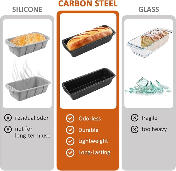 AKOLAFE 4 Pack Large Loaf Pans Nonstick Banana Bread Pan for Homemade Bread Baking Pan for Oven Metal Meatloaf Pans Sandwich Bread Loaf Pan for Baking Bread Tins for Baking Meat Loaf Cake (Inner 10x3)
