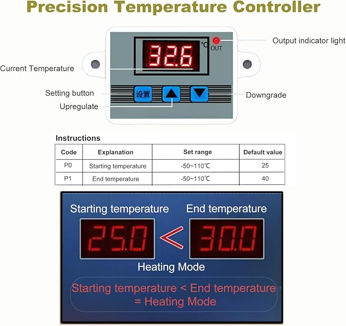 Versatile Dough Proofer with Heater, Bread Pizza Dough Proofing Box Temperature Control Proofing Accessories for Making Bread, Yogurt, Natto and Handmade Soap