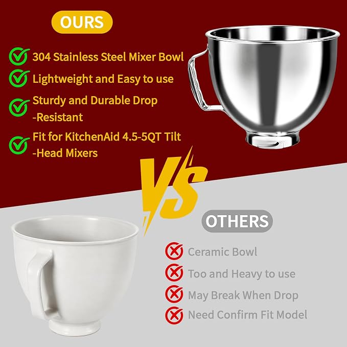 5QT Mixing Bowl for KitchenAid Stand Mixers, Compatible with Kitchen Aid 4.5-5 Qt Tilt-Head Stand Mixer, Food-Grade Stainless Steel Mixing Bowl with Handle & Clasp for Baking, Cooking & Dough Mixing