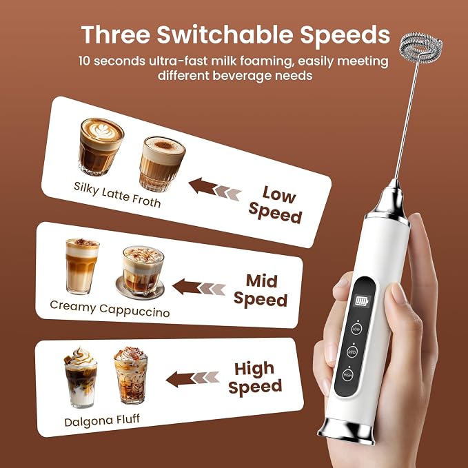 YUSWKO Milk Frother Wand for Coffee, Coffee Frother Handheld Drink Mixer | Rechargeable Mixer Wand, Waterproof Electric Whisk for Protein Powder, Lattes, Cappuccino, 3 Variable Speeds 3 Whisks, White