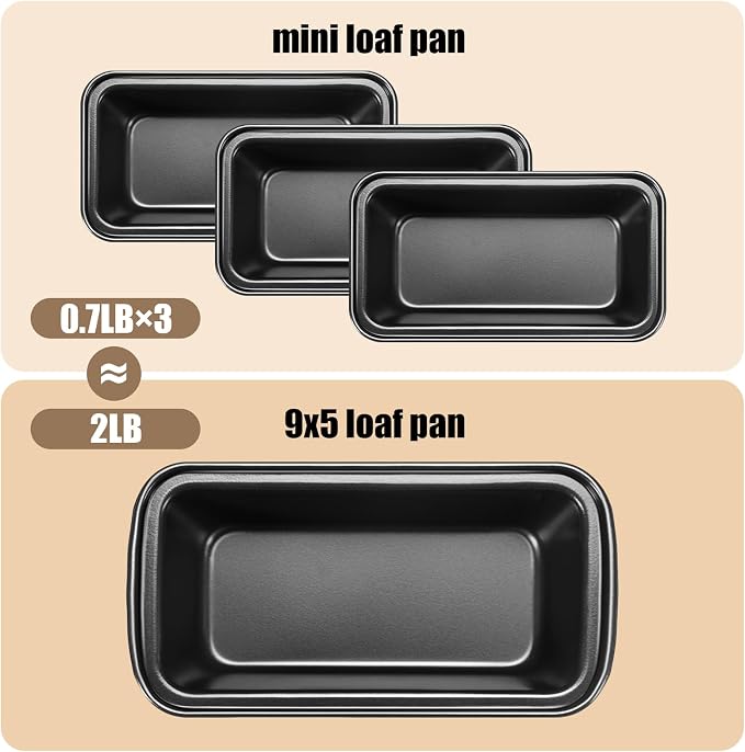 Uiifan 12 Pcs Large Loaf Pan for Baking Bread Non Stick Small Banana Bread Tins 10.6 x 6 x 3 Inches Nonstick Tiny Meatloaf Pan Carbon Steel for Oven and Baking