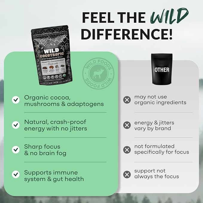 Wild Foods Organic Cocotropic Superfood Mushroom Hot Chocolate Mix, 8 oz | Non-GMO, Vegan, Gluten Free, Reishi Mushrooms, Chaga