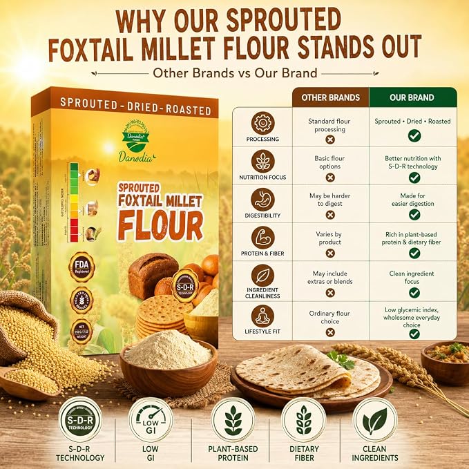 Danodia Foods Organic Foxtail Millet Flour 950g/2 lb | Gluten Free, Sprouted, Roasted & Ground Millet Flour | For Flatbread, Cookies, Pancakes, Baking & Indian Cooking | Low GI