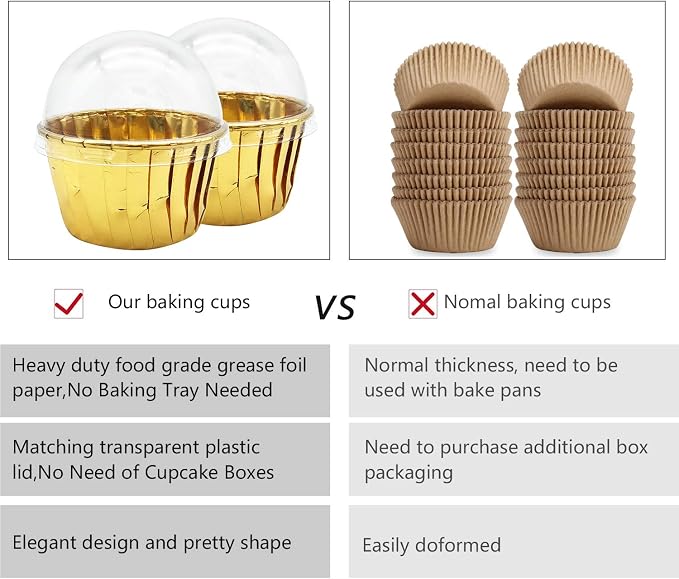 Gold Cupcake Liners with Lids 100Pack,Free-Air 3.5Oz Mini Muffin Liners Cupcake Wrappers,Foil Cupcake Baking Cups,Disposable Ramekins Muffin Tins for Wedding Birthday Party, with Spoons-Gold