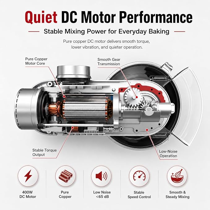 All Metal Stand Mixer DC Motor - Heavy Duty Dough Mixer 5.3 Quart with 4 Stainless Steel Attachments, Quiet Operation with Timer, Verstile Standing Mixer with Power Hub, 8-Speed (Red)