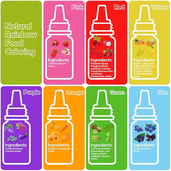 Natural Food Coloring Kit - 7 Colors Dye Free Natural Food Dye, FD&C Artificial Dye Free Liquid Food Coloring for Baking, Cake Decorating, Frosting, Easter Eggs, Fondant & Cookies, 6ml (0.25 fl oz)