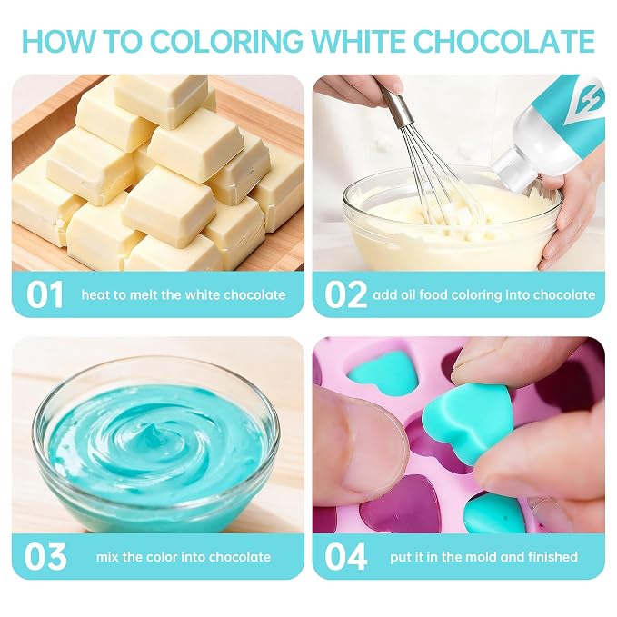 Tiffany Blue Oil Based Food Coloring for Chocolate – Herbeklab 100ml Professional Concentrated Oil Food Dye for Candy Melts, Chocolate, Cake Pops, Strawberries & Baking