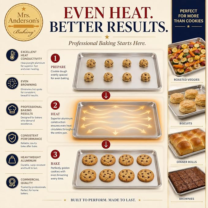 Mrs. Anderson’s Baking Quarter Sheet Pan, 9.5-Inches x 13-Inches, Heavyweight Commercial Grade 19-Gauge Aluminum