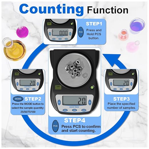 GRAM PRES Digital Lab Scale 600g X 0.01g Accuracy,Precision Electronic Gram Scale,Analytical Balance Scientific Scale,for Jewelry, Powders, Coins, Etc.