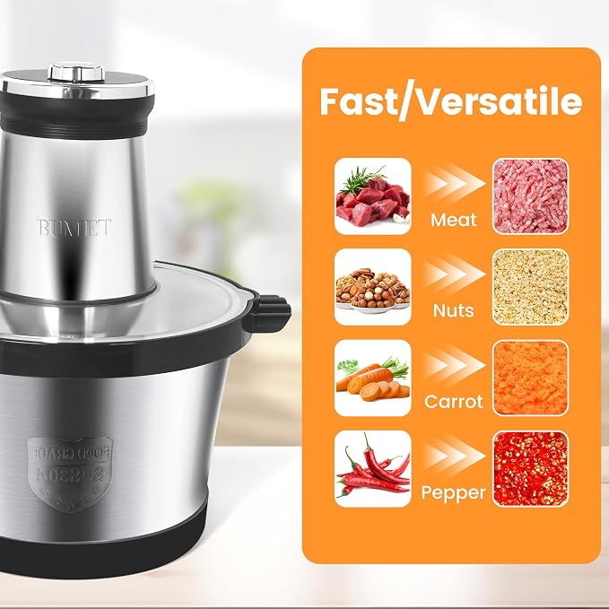 BUMET 16 cup steel bowl 850W Electric Food Processor,LED timer. 3-Tiered 6 Cutting Edges blade for mincing, chopping,Ideal as meat grinder,fresh vegetables chopper,pet food process in kitchen.