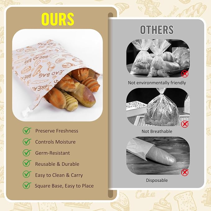 Beeswax Bread Bag for Sourdough, Large Linen Bread Bags for Homemade Bread with Wide Bottom, Washable & Eco-Friendly, Keeps Bread Fresh Longer, 2026 Upgraded Sourdough Storage Bag - 2 Pack