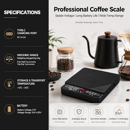 IKAPE Espresso Coffee Scale with Timer, 2kg/0.1g High Precision Digital Scale with Silicone Mat, 4 Modes in One, LED Display, Auto-Tare, for Kitchen, Cooking, Espresso, Pour Over Coffee