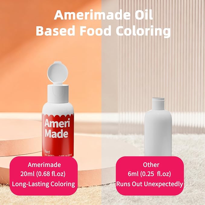 Amerimade Oil Based Food Coloring, 20ml Large Capacity Vibrant Food Coloring for Chocolate, Flavorless Food Dye for Baking, Fondant, Frosting & Cake Decorating (0.68 fl.oz)