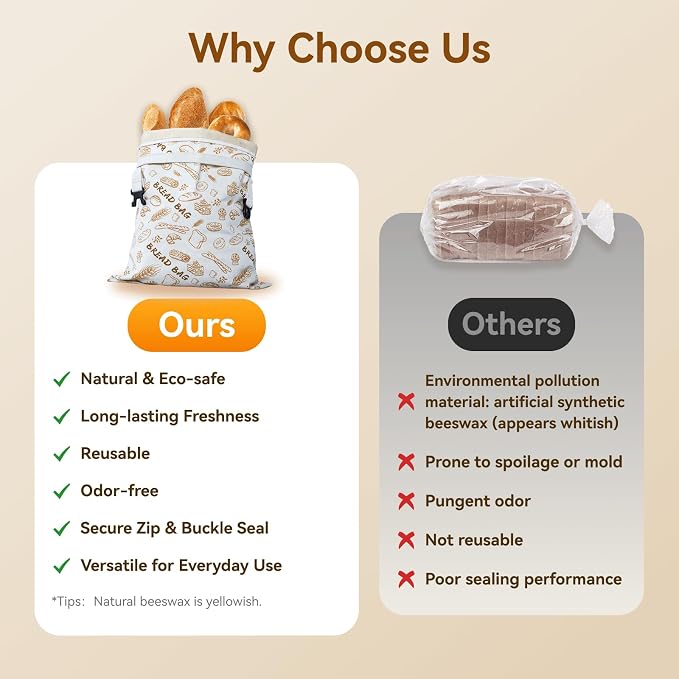 Bread Bag for Homemade Bread - 2 Packs XL Reusable Organic Beeswax Natural Cotton Sourdough Bag, Homesteading Essentials Sourdough Bags with Sealing Zip to Keep Fresh(13×17 Inches)