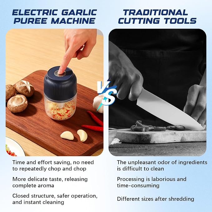 Electric Garlic Chopper, 2026 New Mini Food Processor, 400ml Portable Cordless Garlic Mincer with 6 Stainless Steel Blades, Small Food Chopper for Garlic, Onion, Chili, Salad and Baby Food (White)