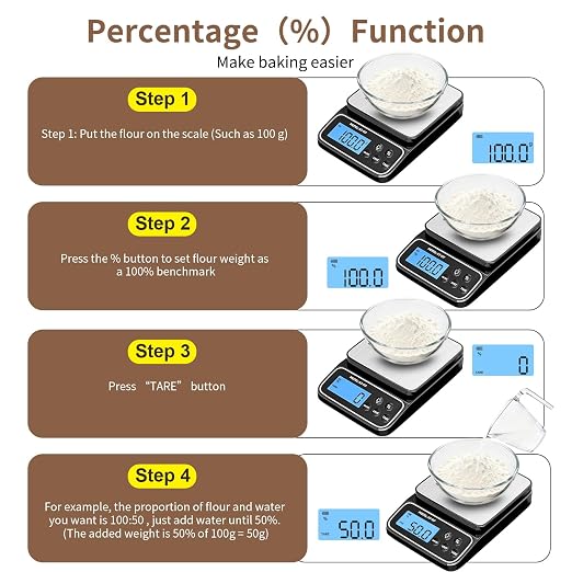 SEMIER Food Scale, Digital Kitchen Scale, 5kg/11lb Baking Scale for Precise Weight Measuring and Portion Control with% Percentage Function, USB Rechargeable, Stainless Steel Pan