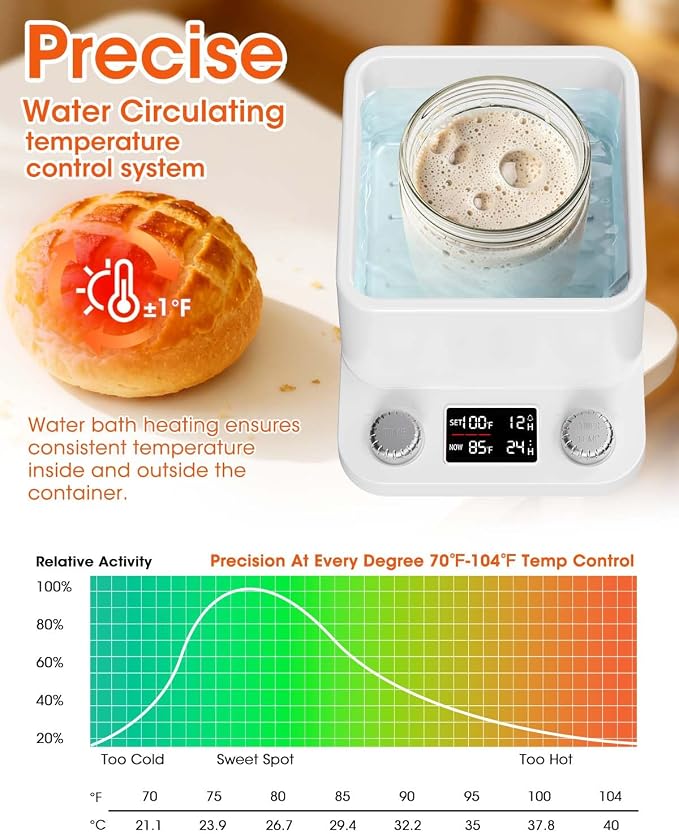 MYMULIKE Sourdough Starter Warmer for Sourdough and Kombucha Brewing - Waterproof Water Bath Heat Pad for Constant Temperature Control - Multi-Purpose Kitchen Warmer for Bread Proofing and Yogurt