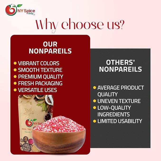 NY Spice Shop Pink, Red, White Nonpareils Mix - 3 Pound Colorful Candy Sprinkles - Pink White Red Nonpareils Candy - Candy Sprinkles for Decorating Cupcakes, Cookies, Chocolates and Desserts