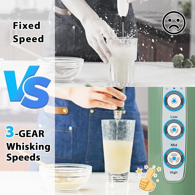 Sakgos Milk Frother Rechargeable Handheld-Electric Whisk 3 Speed Adjustable, Coffee Frother Wand with 3 Stainless Whisks, Electric Foam Maker, Drink Mixer Blender for Latte Cappuccino Matcha Egg