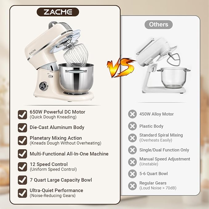 ZACME 7 Quart Stand Mixer Aluminum Die Casting, 650W 12 Speed Tilt-Head Kitchen Electric Stand Mixer, Household Food Mixer with Stainless Steel Bowl, Dough Hook, Whisk and Beater (Cream)