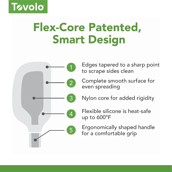 Tovolo Flex Core 5 Piece Silicone Spatula Set Heat Resistant All Silicone Utensils Include Non Stick Spatula Spoonula Jar Scraper, Dishwasher Safe BPA Free Spatulas for Baking Mixing, Deep Indigo