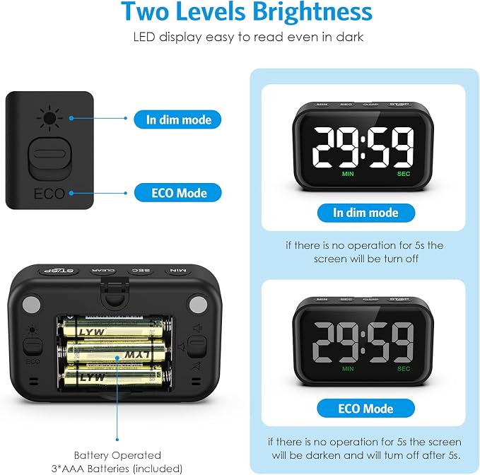 Digital Kitchen Timer, Digital Timer with Large LED Display, Magnetic Classroom Timer with Count Up Countdown, 3 Volume Levels for Cooking/Office/Kids/Work/Study, Black (Battery Included)