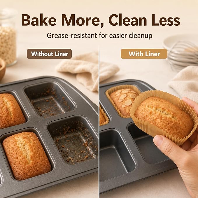150 Pcs Mini Loaf Pan Liners Compatible with Wilton Mini Loaf Pan, Non-Stick Disposable Parchment Baking Paper Cupcake Liners for Banana Bread, Brownie, Muffin, 3.08"x1.97"x1.57"