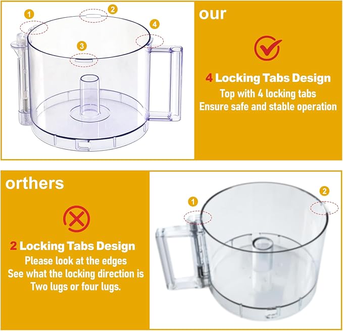 DLC-005AGTXT1 Food Processor Work Bowl Kit, DLC-005AGTX Food Work Bowl & Food Work Bowl Cover DFP-14NWBCT1 Fits for Cuisinart All DFP-14 Models