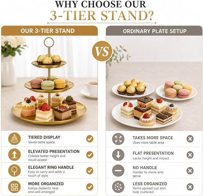 ABuff 3 Tiered Gold Cupcake Stand 2 Pack Stainless Steel Gold Tiered Dessert Stand Cupcake Display Tower 3 Tier Serving Tray Cake Stand for Baby Shower Birthday Party Wedding
