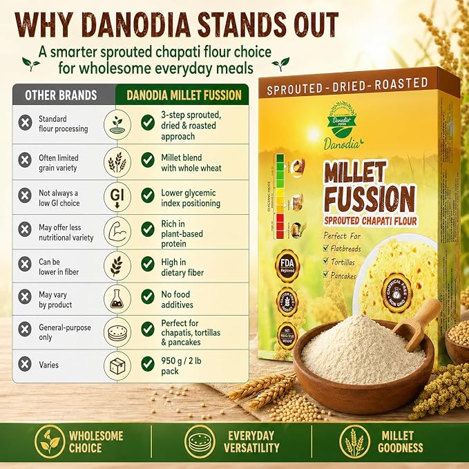 Danodia Foods Organic Sprouted Chapati & Bread Flour, 2 lb Pack | Multigrain atta blend for roti, chapati, paratha, flatbread and everyday bread baking; Gluten-Free; Indian pantry recipes