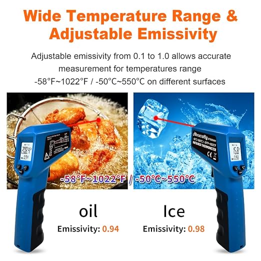 Infrared Thermometer Temperature Gun - 58 ℉~1022 ℉ (- 50 ℃~550 ℃) Non-Contact Digital Laser Infrared Ir Thermometer for Cooking, Barbecue, Food, Repair (Blue)