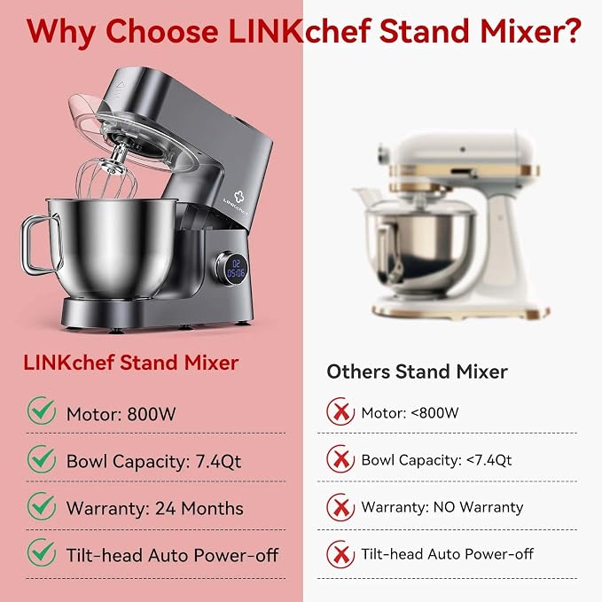 7.4 QT Kitchen in The Box Stand Mixer for Baking, Electric Spiral Mixer with Dough Hook, Cake Mixer with Bowl Stand & Beater, 800w/12-Speed Tilt-Head Food Mixer