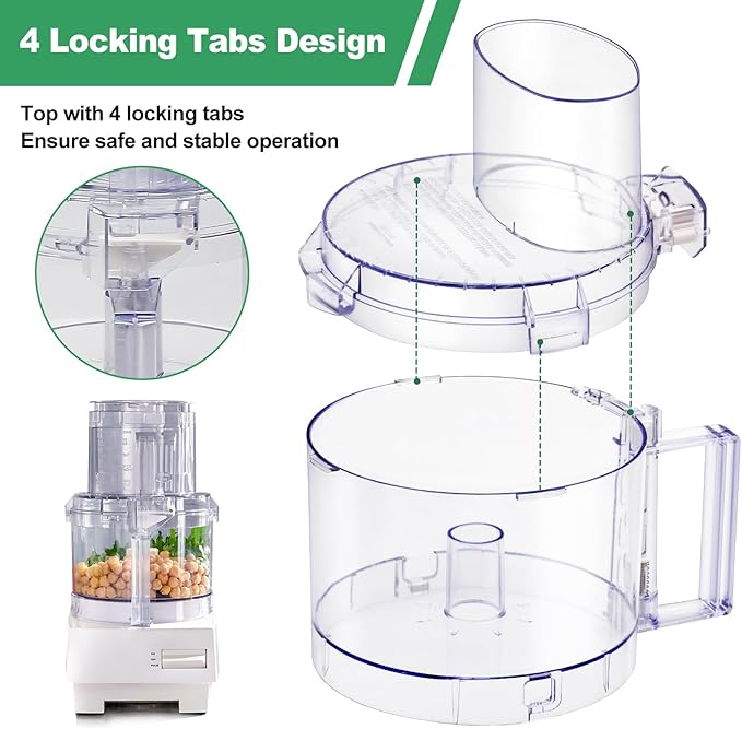 7 Cup Food Processor Replacement Parts Kit for Cuisinart DLC-10 Series Food Processors,Contain:FP-631AGTX-1 Food Processor Work Bowl & DLC-117BGTXT1 Food Work Bowl Cover