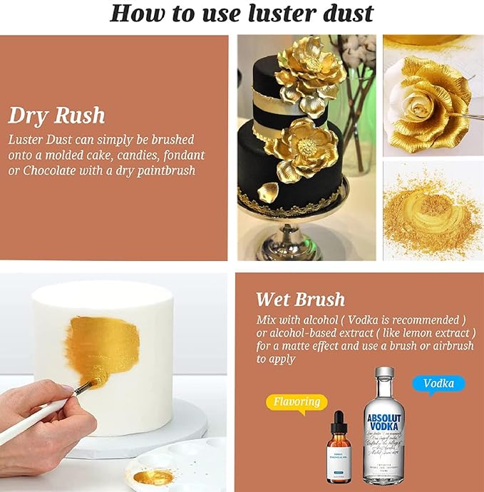 INOCERIS Edible Luster Dust, 5 Grams Food Grade Gold Cake Dust Shimmer Metallic Gold Food Coloring Powder for Cake Decorating, Baking, Fondant, Chocolate, Candy, Drinks, Cookies