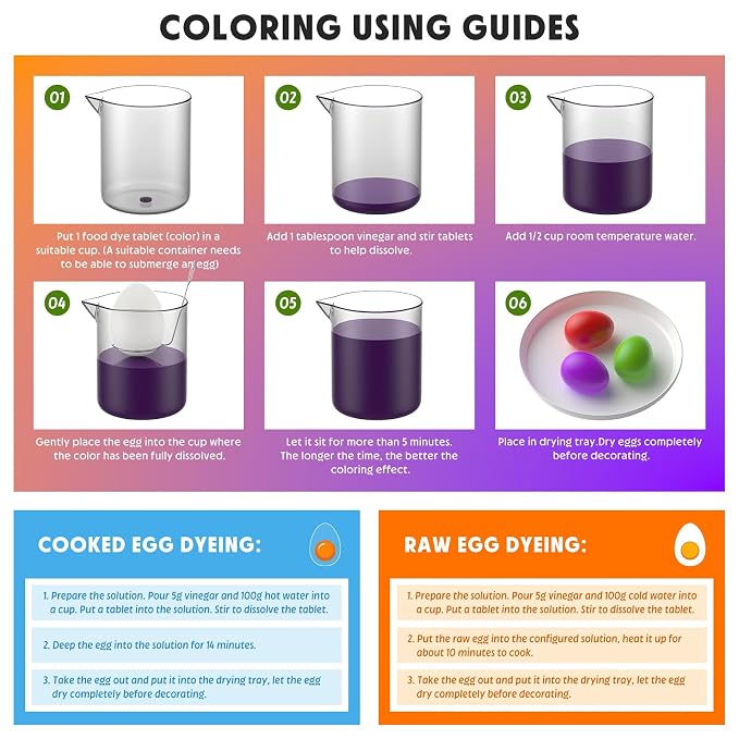 Easter Egg Decorating Kit with 9 Food Coloring Dye Tablets, 68 Stickers, Magic Crayons & 9 Egg Stands | Non-Toxic, Edible Food Dye DIY Craft Set for Easter Celebrations & Party Supplies