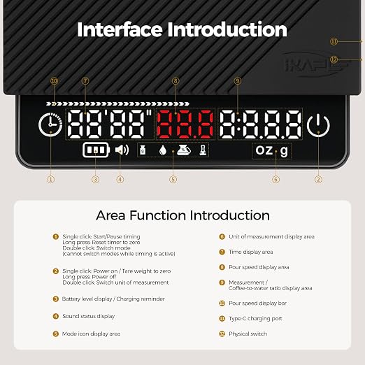 IKAPE Espresso Coffee Scale with Timer, 2kg/0.1g High Precision Digital Scale with Silicone Mat, 4 Modes in One, LED Display, Auto-Tare, for Kitchen, Cooking, Espresso, Pour Over Coffee