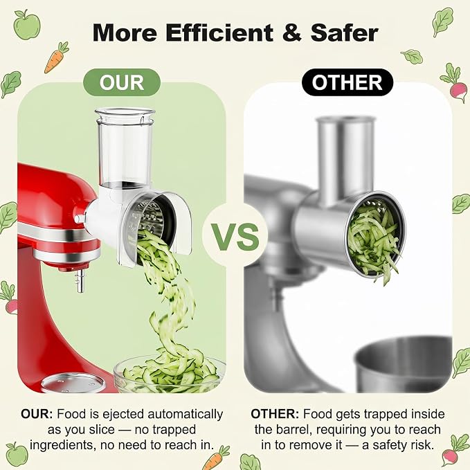 GVODE Cheese Grater Attachment for KitchenAid Stand Mixer – 3inch Large Feed Chute Splash-Proof Shredder, 4 Interchangeable Stainless Steel Blades, Dishwasher Safe KitchenAid Mixer Attachments
