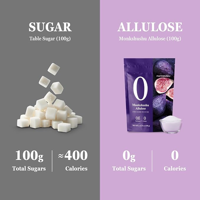 MONKSHUSHU Allulose Sweetener Powderd 18.7 Fl Oz - Allulose 99.8%, Keto Diet, Vegan friendly, Stevia Blend Thin Syrup, Zero Calorie Sugar Substitute, Monk Fruit, Gluten Free, 0g Net Carbs, Non-GMO
