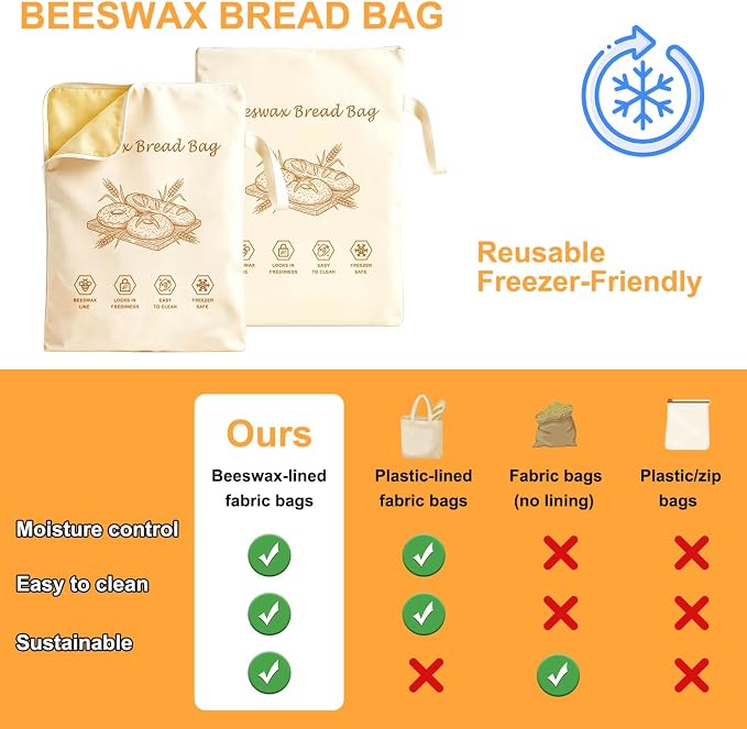 New Zipper Beeswax Bread Bags for Sourdough, 13x17" Reusable Bread Bag | Breathable Bees Wax Bread Bag with Wide Zipper, Freezer Safe Beeswax Bags for Bread, Homemade Bread Storage
