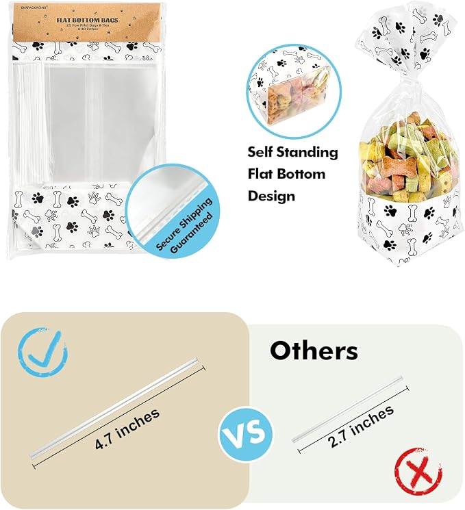 EKAPACKAGING 25Pcs 6x10 Inches Paw Print Flat Bottom Treat Bags with Twist Ties, Stand Up Dog Treat Bags for Puppy Birthday, Clear Goodie Bags for Pet Party Favors, Dog Gift Bags for Pet Biscuits