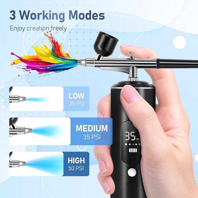 Airbrush Kit with Compressor, 2 Airbrushes, 6400mAh 50PSI High Pressure Airbrush for Nails with 0.2/0.3/0.5mm Nozzle Sets, Airbrush for Nails, Modeling, Cake Decorating, Pastry (Black)