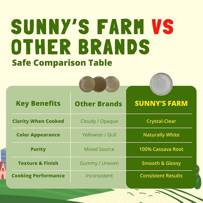 Sunny's Farm Tapioca Flour – Non-GMO, Gluten-Free, Grain-Free, Vegan Tapioca Starch for Baking, Cooking & Boba Tea – 16oz (Pack of 1)